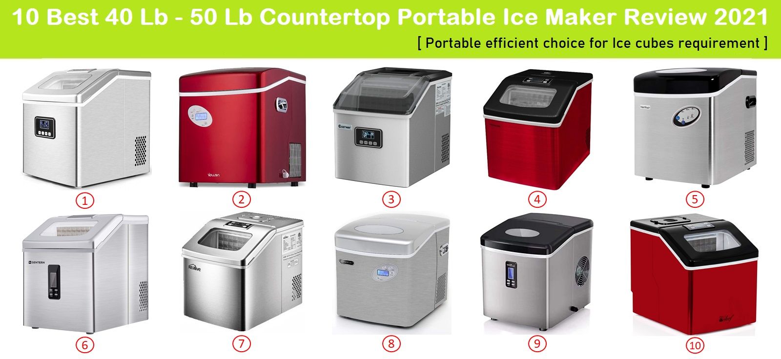 NewAir Countertop Nugget Ice Maker Review - Reviewed Refrigerators