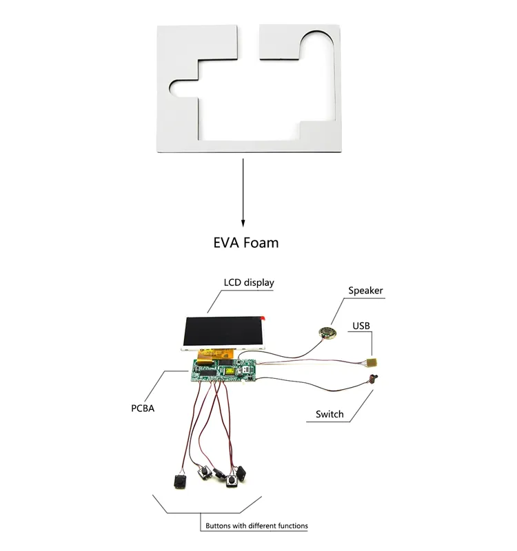 7"800* 480 video brochure module  video card wedding brochure