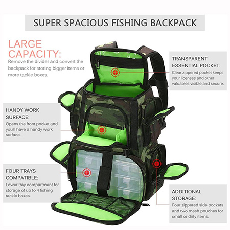 Fishing Tackle Backpack Multifunctional Fishing Tackle Utility Bag Large Tackle Bag Storage with 4 Trays Tackle Box-11