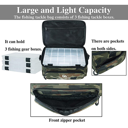 Fishing Tackle-Bags Portable Fishing Tackle Storage Pack with 3 Tackle Boxes for Outdoor-18