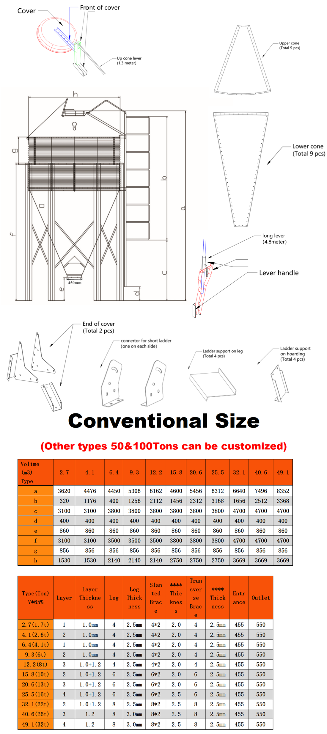 Farm Silos Specification