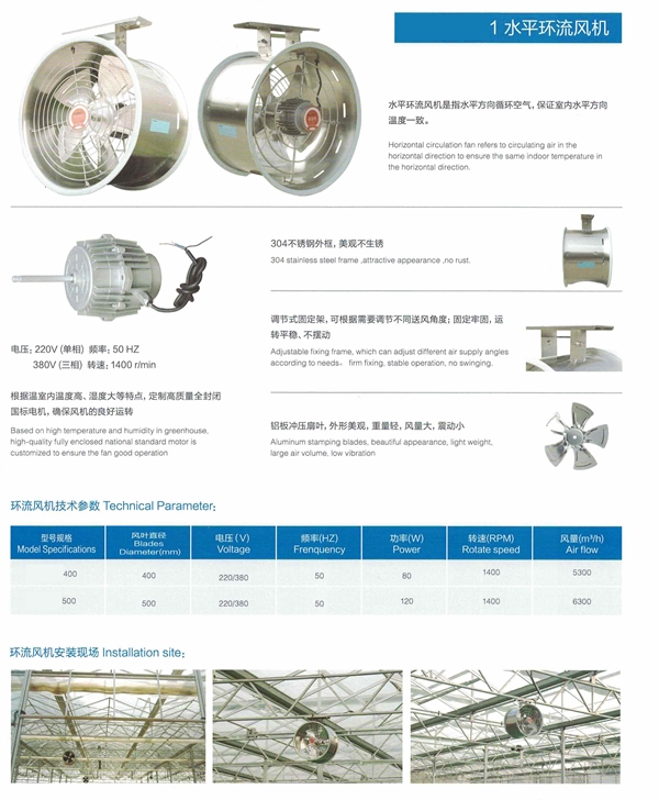 greenhouse circulating fan