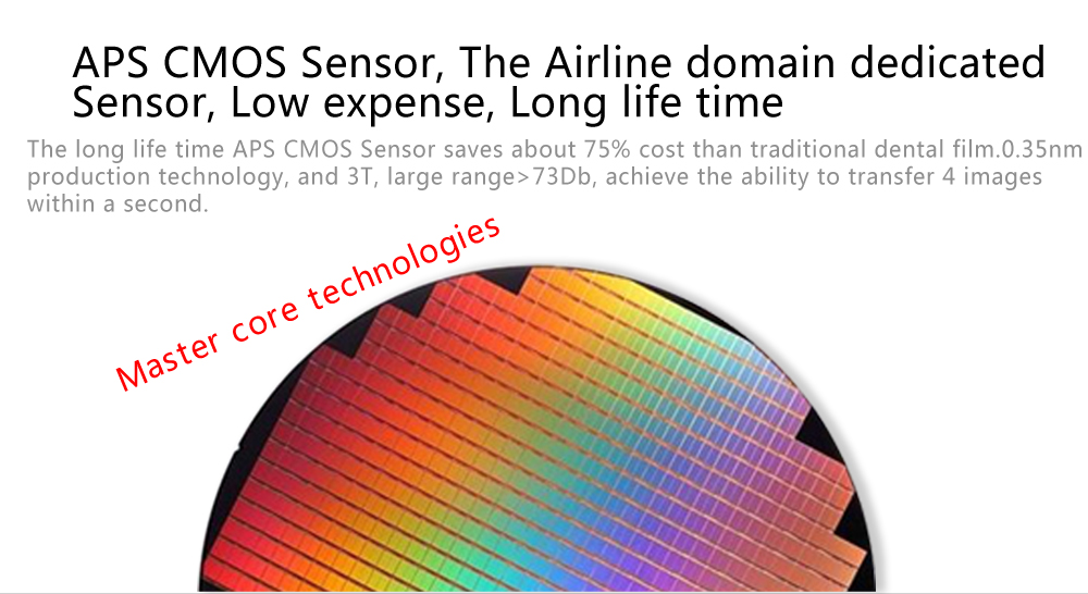 APS CMOS SENSOR