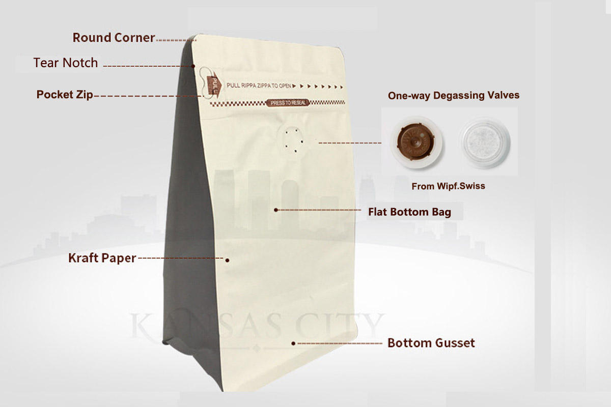 Flat bottom pouch profile