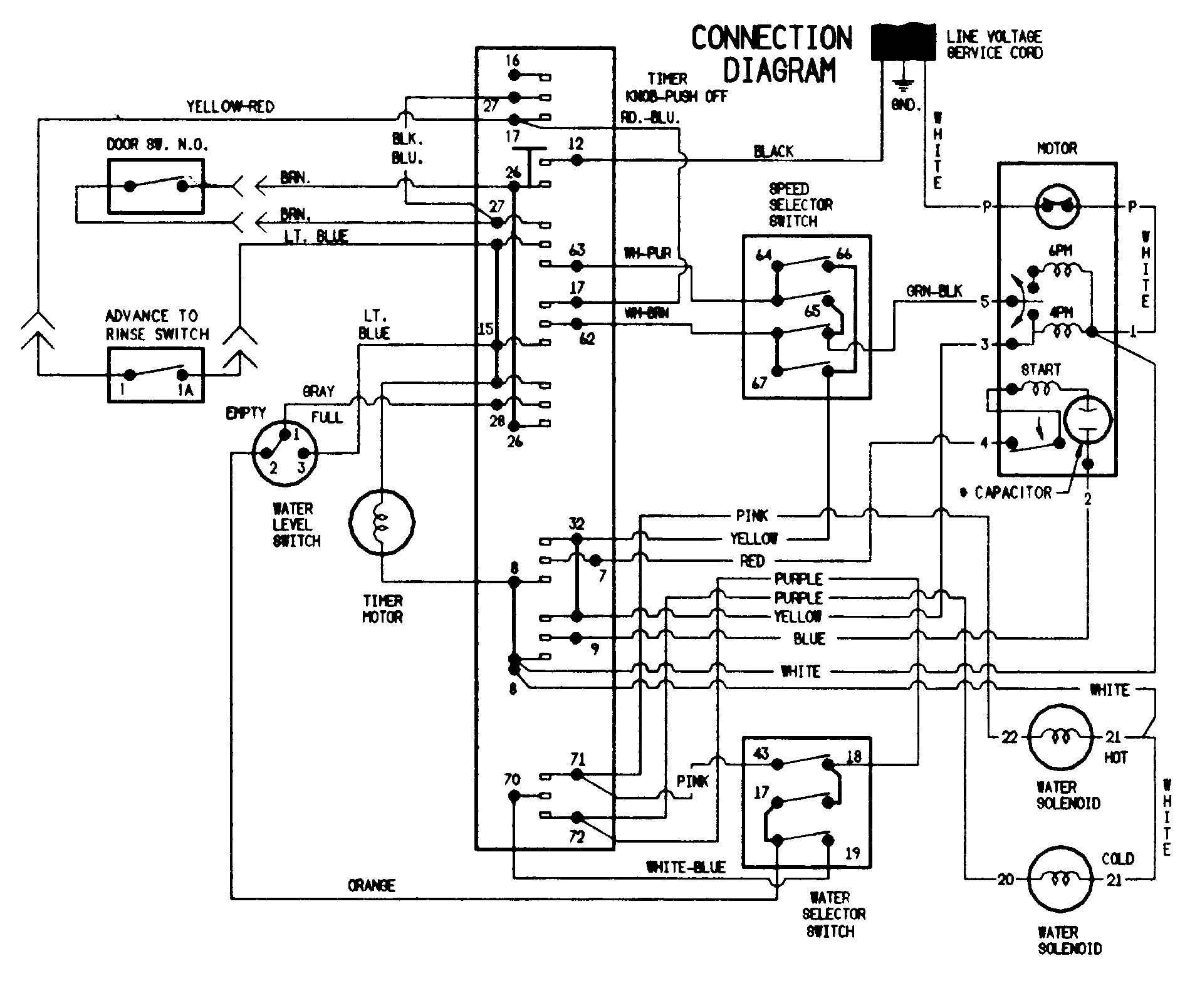 Replacing washing machine motor bearings | Singletrack Magazine Forum