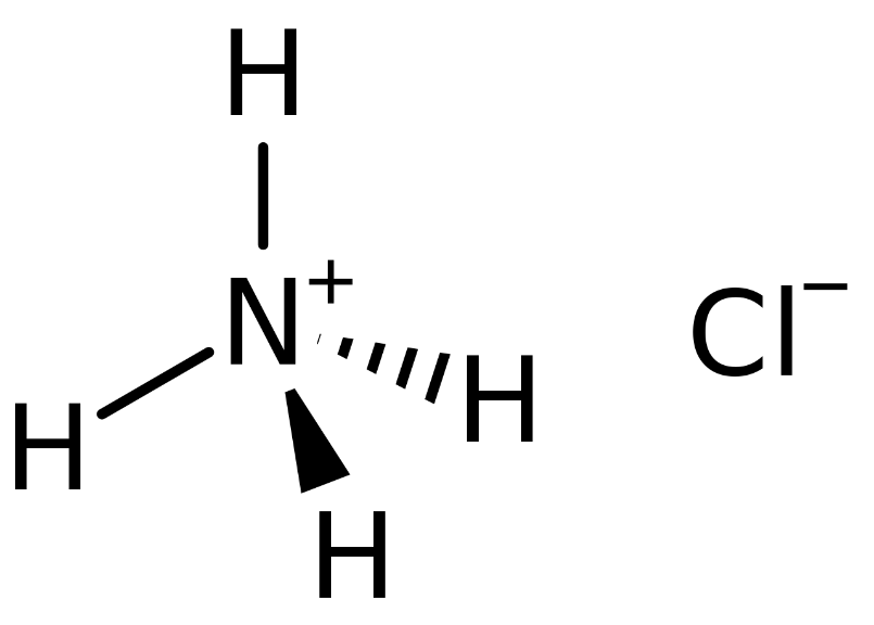 ammonium chloride buy