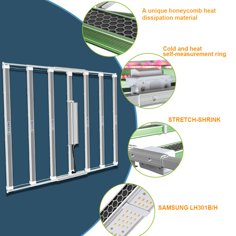 Factory Direct: Dimmable Full Spectrum LED Grow Light - Boost Your Plant Growth!