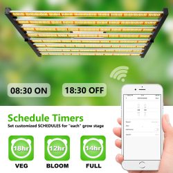 Diy Cree Led Grow Light New Black Color Diy Cree Led Grow Lights Indoor Grow Lights D100mm