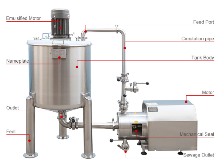 100L single layer emulsification tank to emulsification pump 03