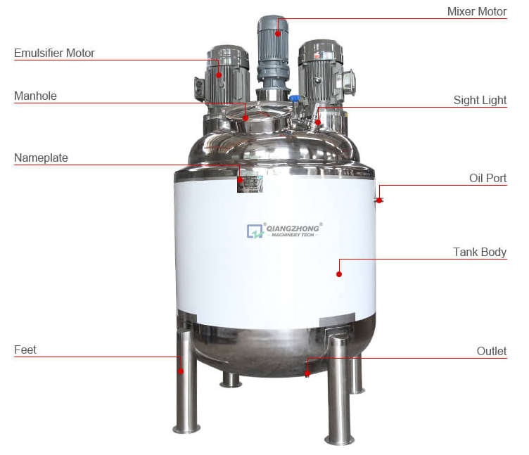 Double Emulsification and Mixing Tank 03