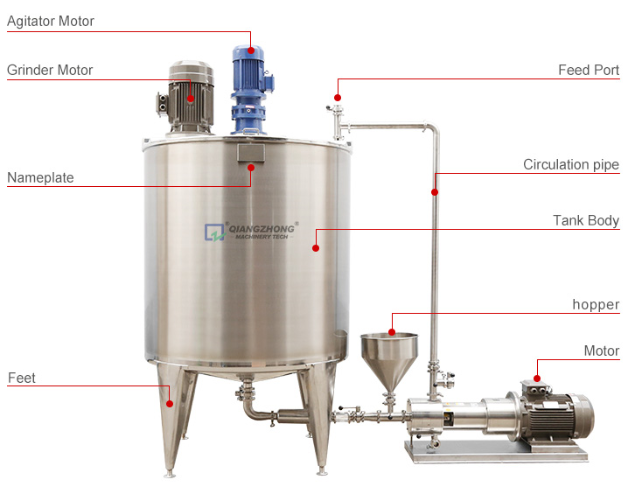 Electric heating dispersion mixing tank 02