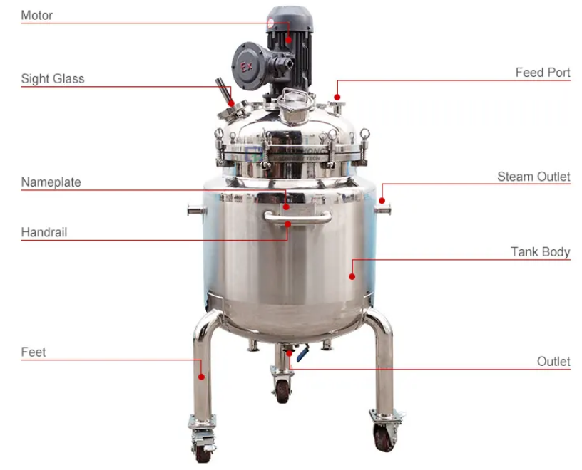 Explosion-proof mixing and dispersion tank 002
