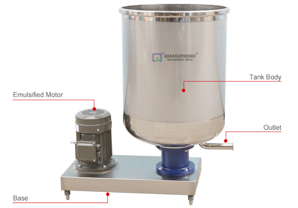 High-speed mixing cylinder 02