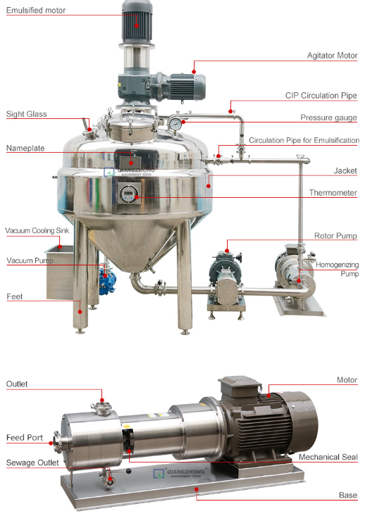 Industrial mayonnaise emulsification mixing tank 03