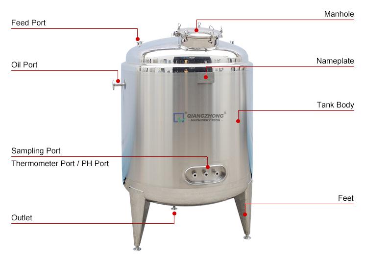 Insulation Storage Tank Injection Water Storage Tank_05