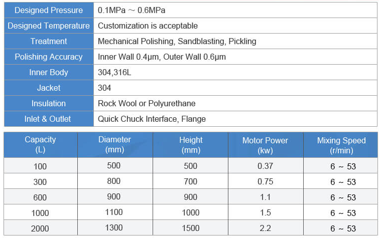 Liquid Dispensing Tank 02