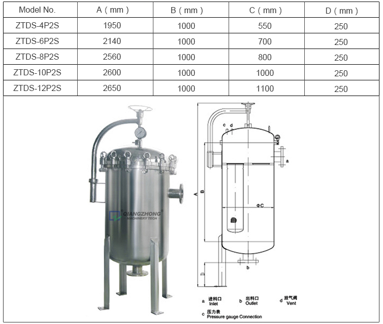 MULTI-BAG FILTER 03