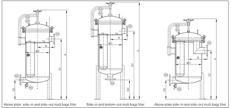 MULTI-BAG FILTER 07