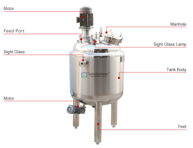 Magnetic stirring tank with high shear emulsifier 01