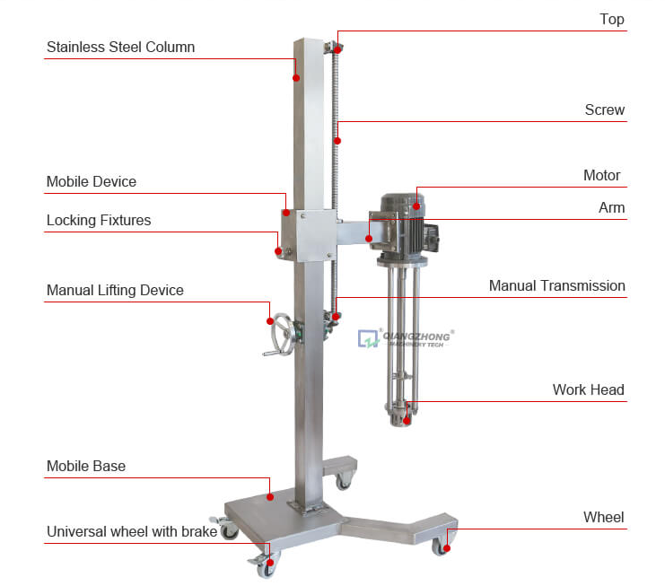 Mobile Manual Lifter 01