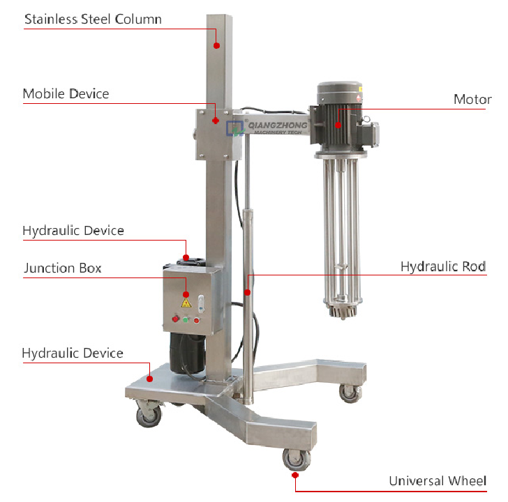 Mobile stainless steel hydraulic lifting frame 01