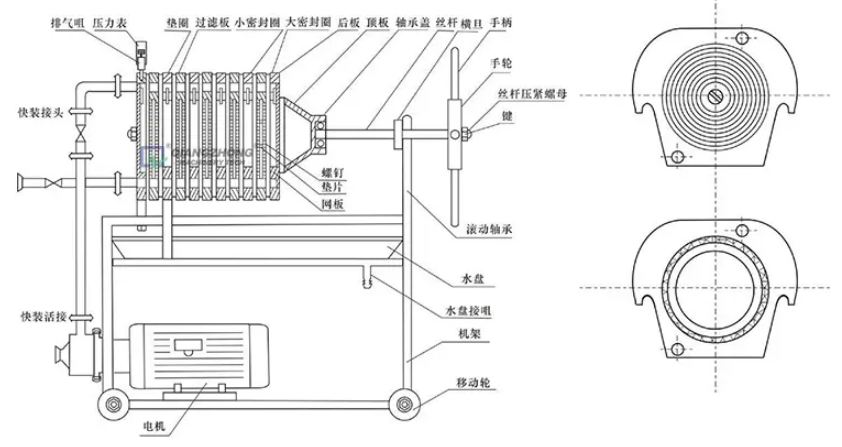 Plate and frame filter 002