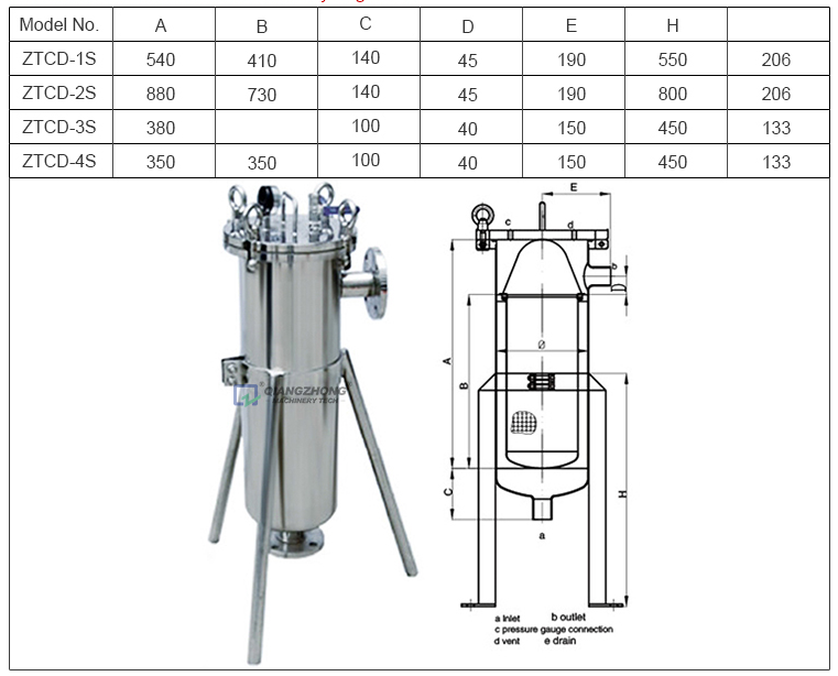 SINGLE-BAG FILTER 03