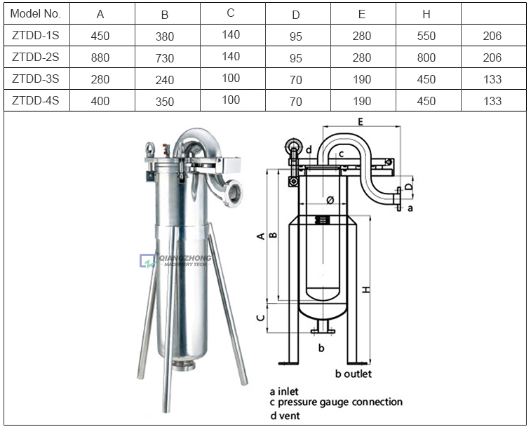 SINGLE-BAG FILTER 04