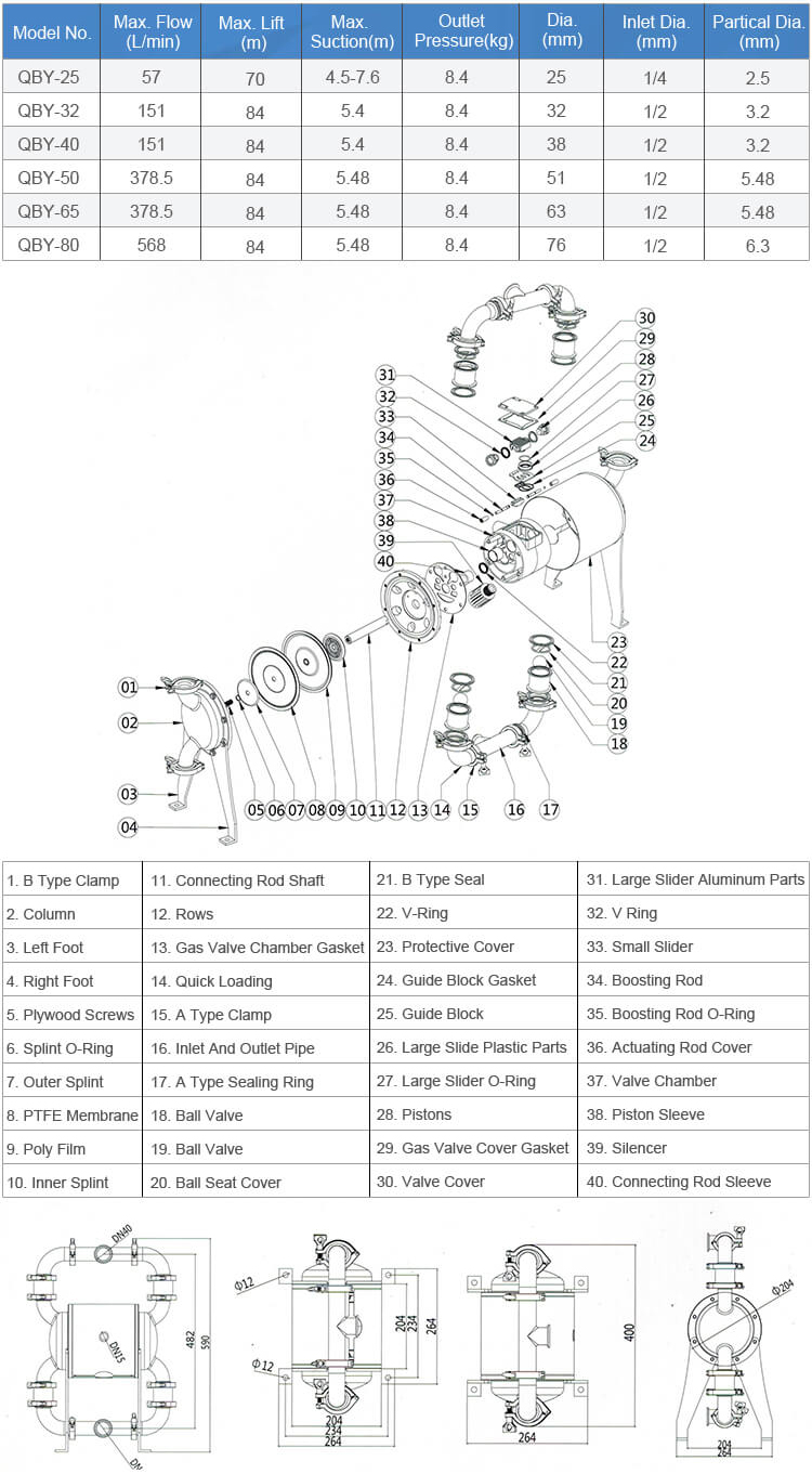 Sanitary Pneumatic Diaphragm Pump 02