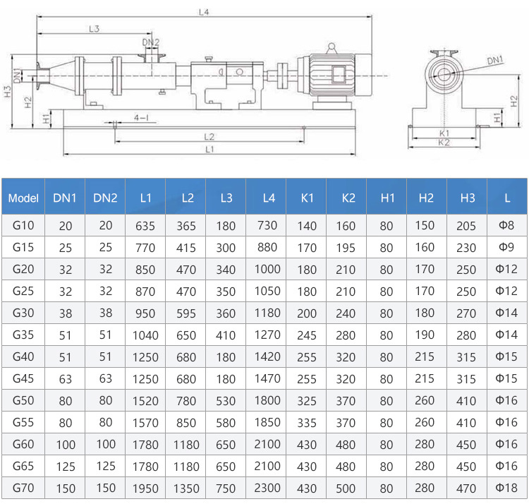 Sanitary Screw Pump_04