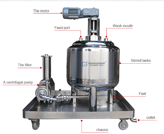 Sanitary stainless steel steam heating mixing tank 02