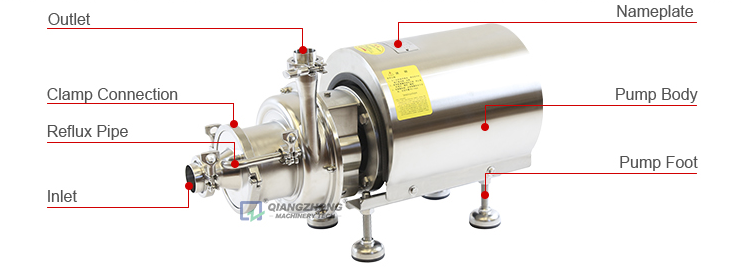 Self-priming Centrifugal Pump GKH-P 04