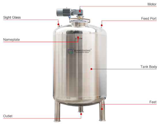 Single-wall Mixing Tank 02