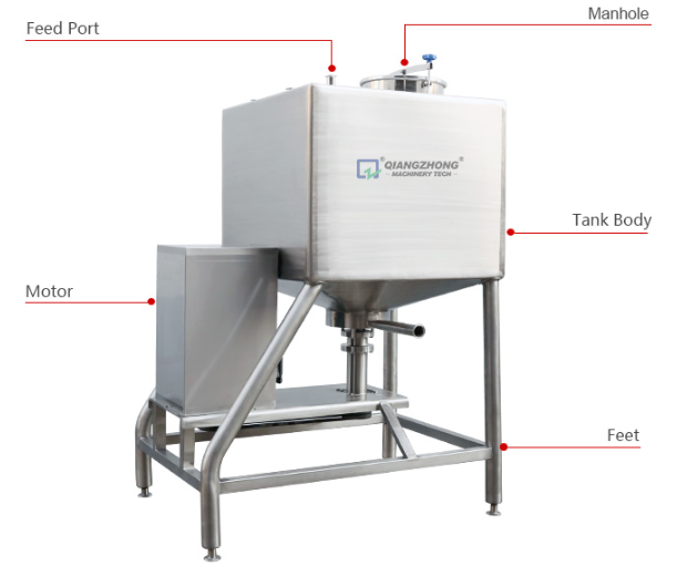 Square homogeneous emulsification tank 01