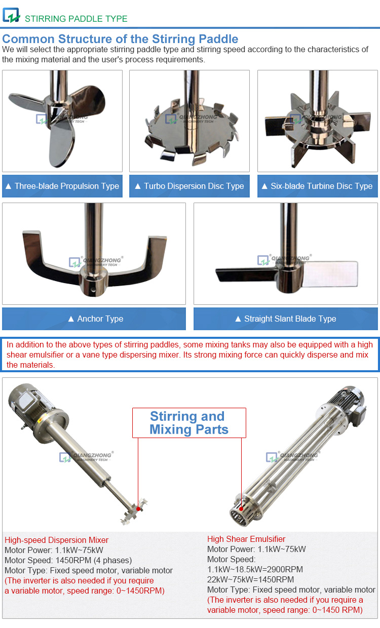 Vacuum Dispersion Tank  desc (8)