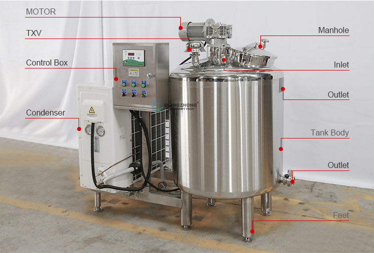refrigerated dispersion and mixing tank system 01