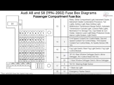 Carburetor Vacuum Line Diagram - Wiring Diagram And Fuse Box