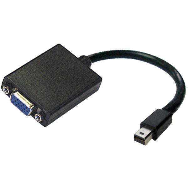 DisplayPort | High Performance Digital Technology