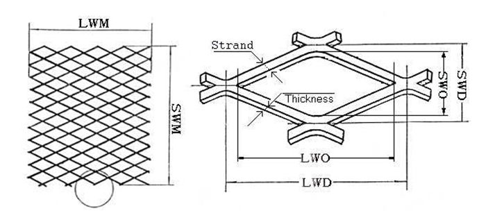 expanded metal mesh03