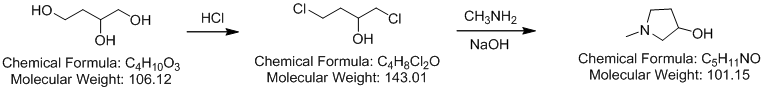 www.ruifuchem.com