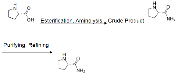 www.ruifuchem.com