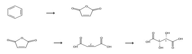 DL-Tartaric Acid Synthetic Routes