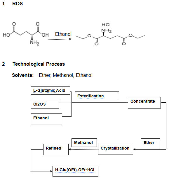 www.ruifuchem.com