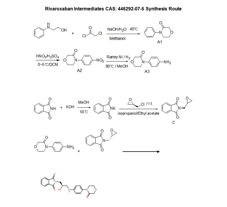 Rivaroxaban Intermediates CAS 446292-07-5 Synthesis Route