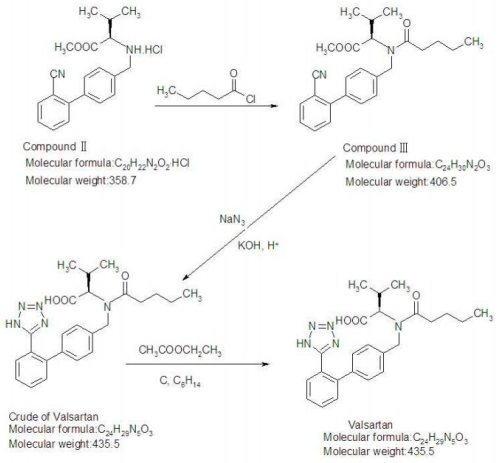 www.ruifuchem.com