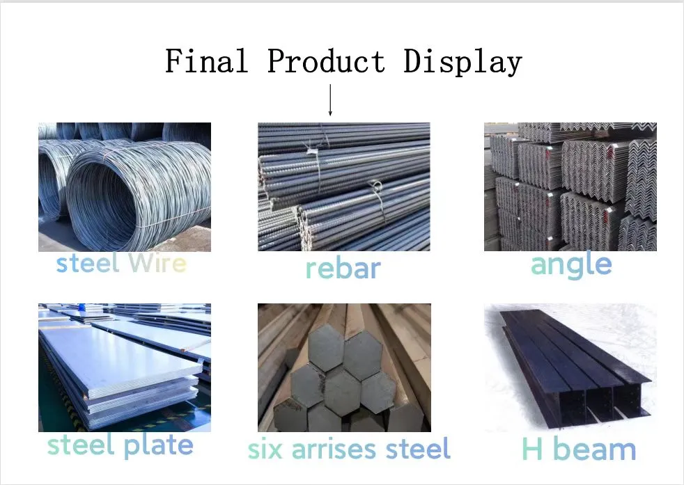 Steel Bar Rolling Production Line