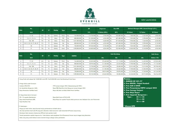 Pricelist :: DirectUnlocks