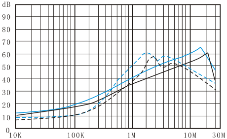 DAA1  Series EMI power noise filters (2)