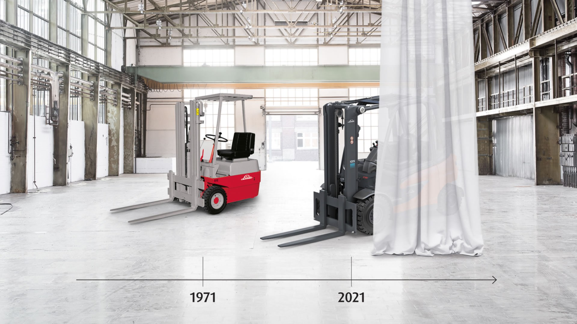 Electric Forklift Trucks - Lusilectra