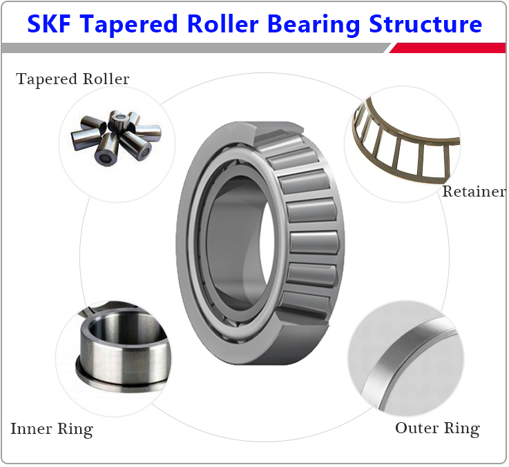 32312 SKF Tapered roller bearing 32312 SKF Bearing size 60*130*48.5